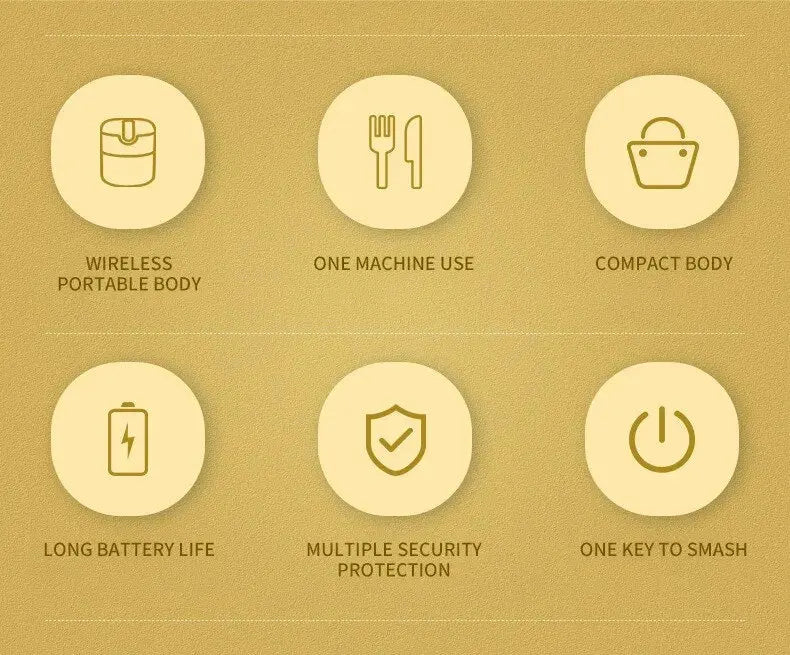 HACHOIR A VIANDE MINCIMATE™ |  250 ML RECHARGEABLE Smarty Chef