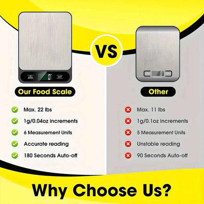 Balance Cuisine SCALEVANA™ |  Balance Electronique  10KG/1G